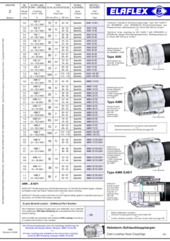 Cam Locking Couplings Hose Coupling
