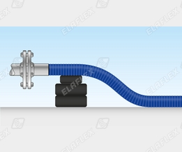 FWS HandlingGuide 1b