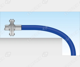 FWS HandlingGuide 2a